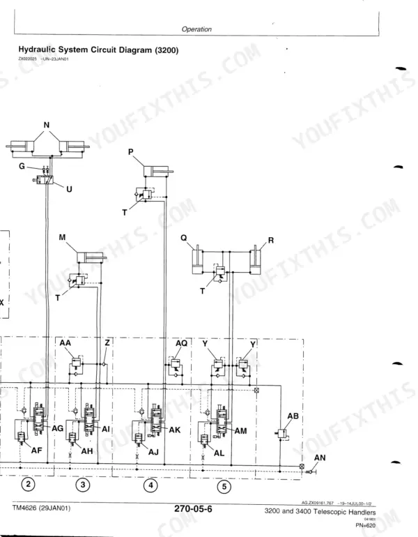 John Deere 3200, 3400 hydraulic system circuit diagram showing control valves, cylinders, and flow paths.