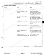 john-deere-3200-3400-telescopic-handlers-technical-manual-tm4626-troubleshooting-626.webp John Deere 3200, 3400 transmission and torque converter hydraulic system troubleshooting table for machine movement issues.