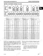 John Deere 325, 335, 345 metric fastener torque values table for bolt and nut property classes 4.8 to 12.9.