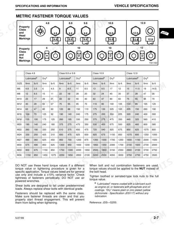 John Deere 325, 335, 345 metric fastener torque values table for bolt and nut property classes 4.8 to 12.9.