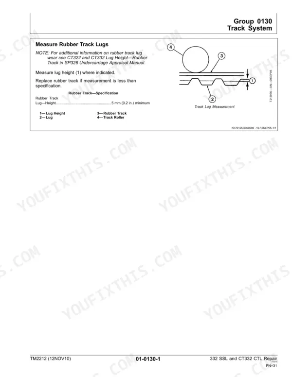John Deere 332 Skid Steer Loader, CT332 Compact Track Loader rubber track lug height measurement diagram and specs.