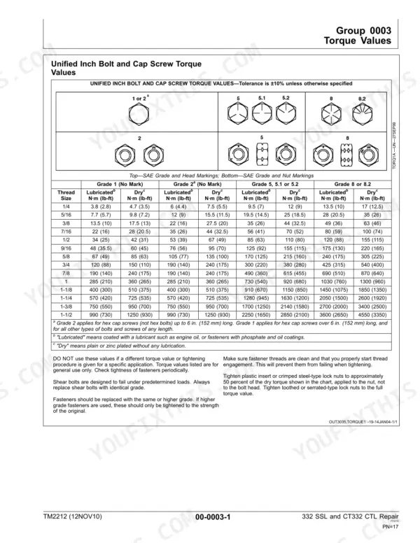 John Deere 332 Skid Steer Loader, CT332 Compact Track Loader unified inch bolt and cap screw torque values table