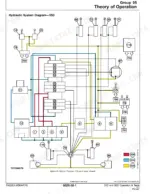 John Deere 35D, 50D Excavator hydraulic system diagram showing 10-spool valve theory of operation and component flow.