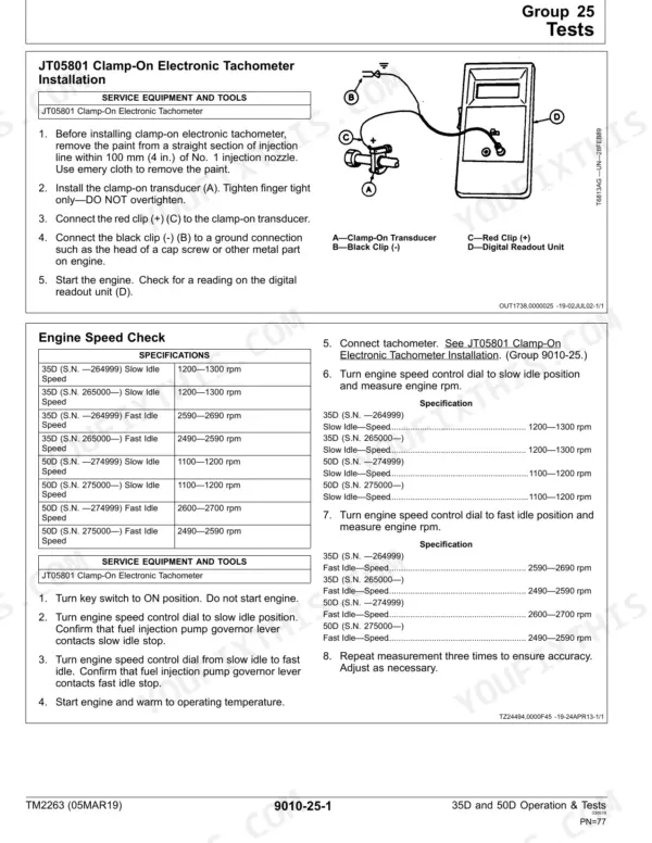 John Deere 35D, 50D Excavator tachometer installation diagram and engine speed check specifications table.