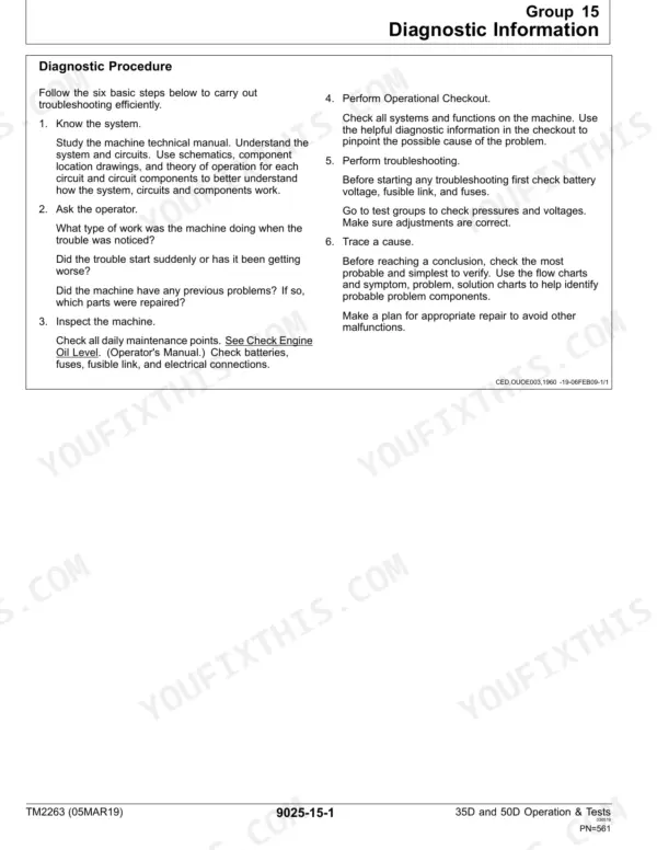 John Deere 35D, 50D Excavator diagnostic procedure page outlining six basic steps for efficient machine troubleshooting.