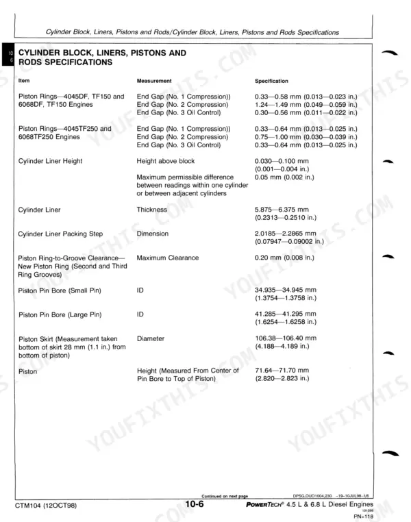 John Deere 4.5L, 6.8L, 4045, 6068 Diesel Engines cylinder block, liner, piston, and rod specifications table.