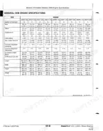 john-deere-4-5l-to-engines-diesel-engines-technical-manual-ctm104-specs-32.webp John Deere 4.5L, 6.8L, 4045, 6068 Diesel Engines general OEM engine specifications table including bore, stroke, and weight.