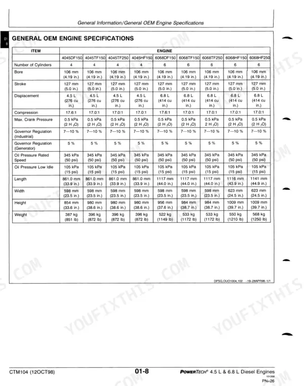 John Deere 4.5L, 6.8L, 4045, 6068 Diesel Engines general OEM engine specifications table including bore, stroke, and weight.