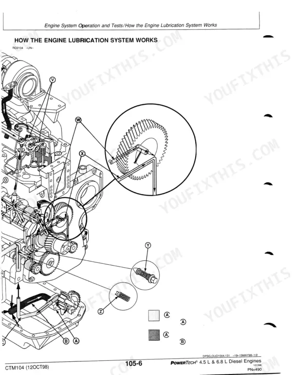 John Deere 4.5L, 6.8L, 4045, 6068 Diesel Engines lubrication system diagram showing oil pump, gears, and relief valve flow.