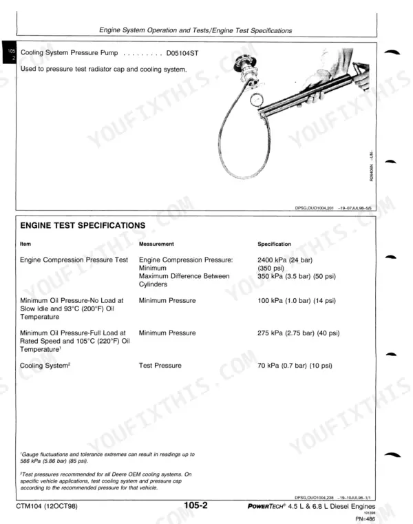 John Deere 4.5L, 6.8L, 4045, 6068 Diesel Engines cooling system pressure pump diagram and engine test specifications table.
