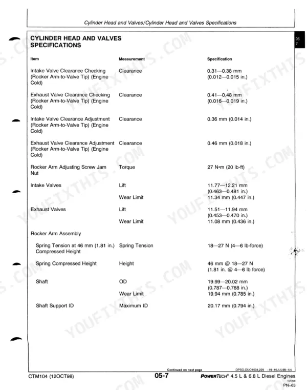John Deere 4.5L, 6.8L, 4045, 6068 Diesel Engines cylinder head and valve clearance, lift, and torque specifications table.