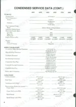 john-deere-4055-to-4955-tractor-shop-manual-jd-60-specs-8.webp John Deere 4055, 4255, 4455, 4555, 4755, 4955 condensed service data table for engine tune-up, clearances, and capacities.