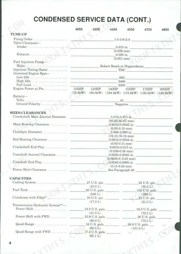 John Deere 4055, 4255, 4455, 4555, 4755, 4955 condensed service data table for engine tune-up, clearances, and capacities.