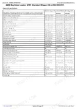 john-deere-410d-510d-backhoe-loaders-repair-manual-tm1513-specs-24.webp John Deere 410D, 510D backhoe loader dipperstick specifications table including digging depth, reach, and performance ratings.