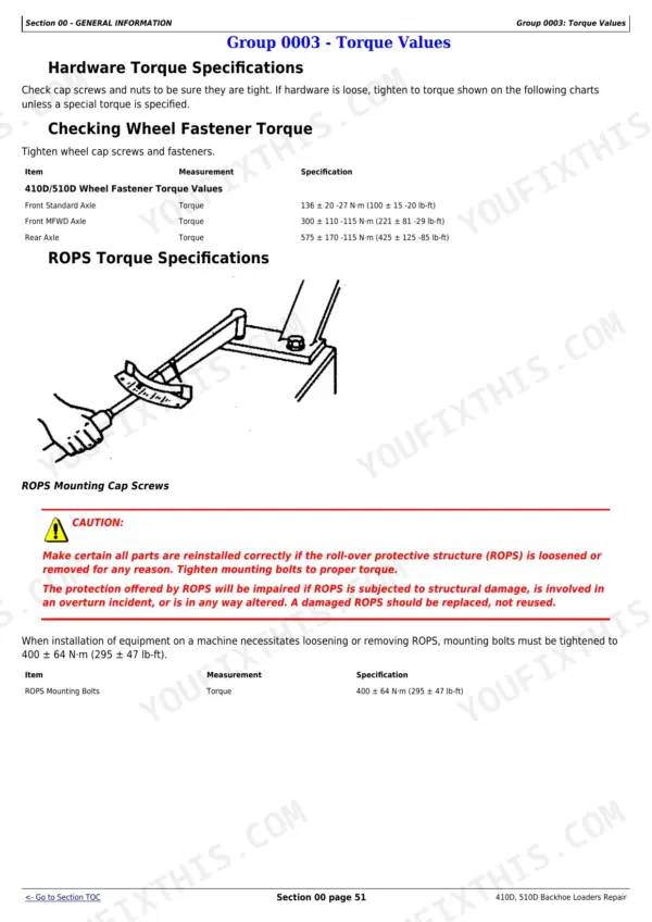 John Deere 410D, 510D torque specifications table for wheel fasteners and ROPS mounting bolts with diagram.