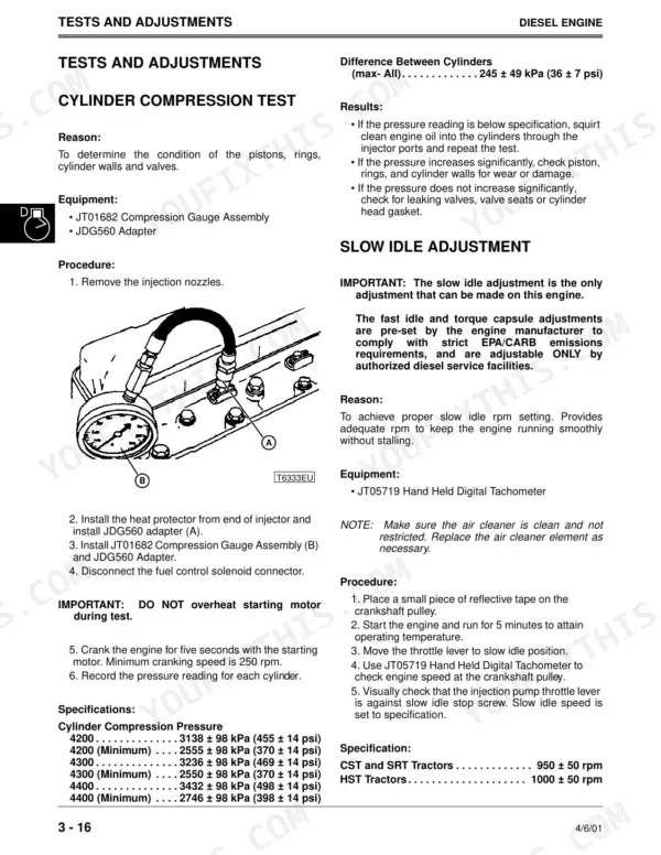 John Deere 4200, 4300, 4400 cylinder compression test procedure, gauge diagram, and slow idle adjustment specifications.
