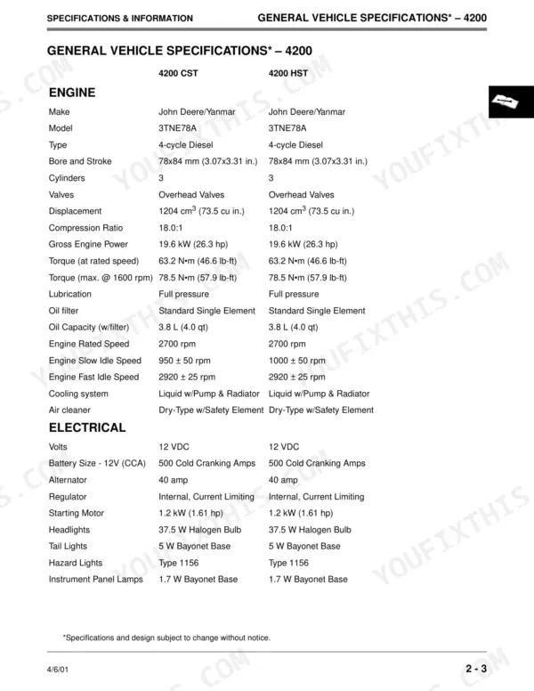 John Deere 4200, 4300, 4400 technical manual page showing engine and electrical specifications table for 4200 CST and HST.