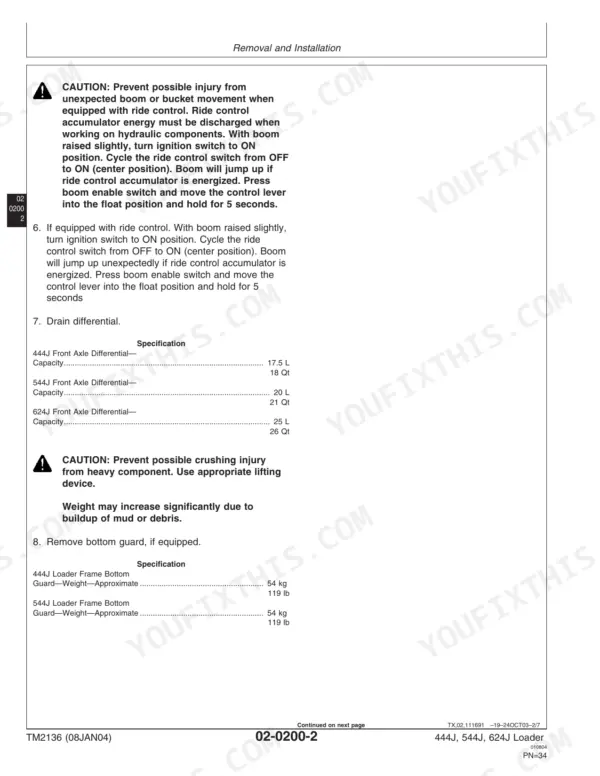 John Deere 444J, 544J, 624J Loader ride control discharge procedure and front axle differential fluid capacity table.