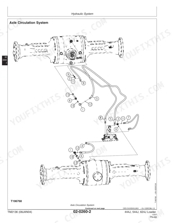 John Deere 444J, 544J, 624J Loader axle circulation system hydraulic diagram showing hoses, fittings, and axle connections.