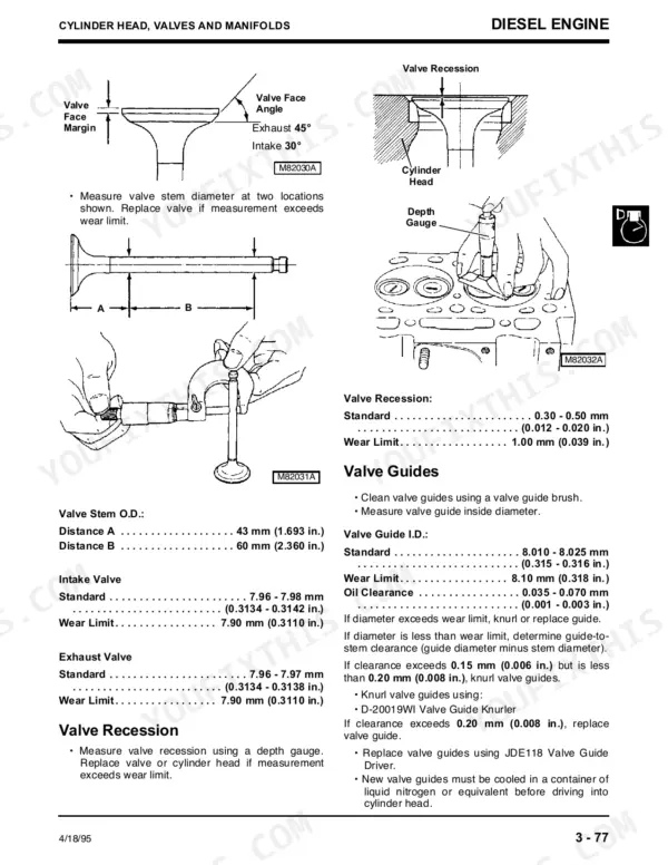 John Deere 4475, 5575, 6675, 7775 cylinder head valve recession, face angle and valve stem wear limits.