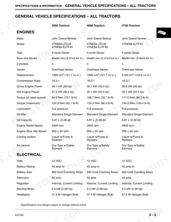 John Deere 4500, 4600, 4700 tractor general engine and electrical specifications table.