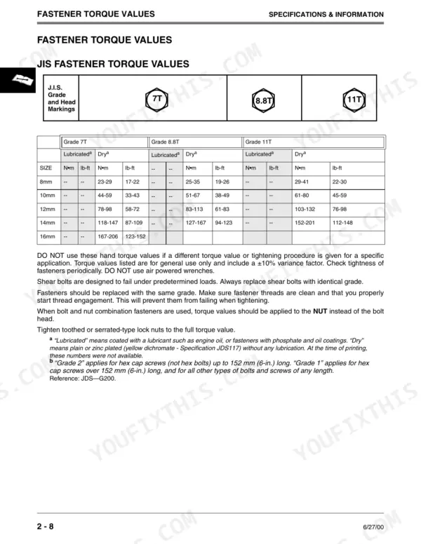 John Deere 4500, 4600, 4700 JIS fastener torque values table for 7T, 8.8T, and 11T grade bolts in metric and imperial units.