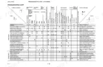 john-deere-4500-4600-4700-compact-utility-tractors-technical-manual-tm1679-troubleshooting-39.webp John Deere 4500, 4600, 4700 diesel engine troubleshooting chart for engine and cooling system symptoms and solutions.