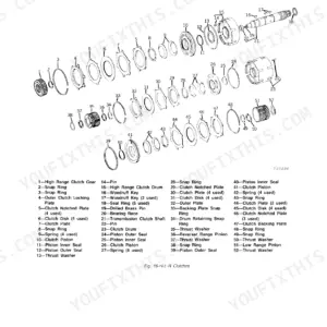 John Deere 450C Crawler, 6405-6415 Bulldozer Series exploded view of H-L-R transmission clutches and components.