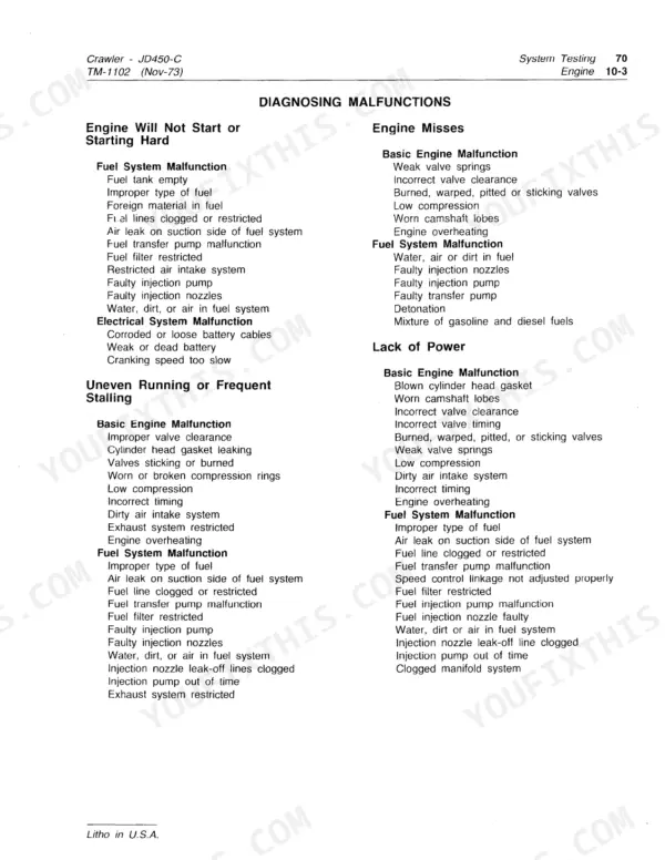 John Deere 450C Crawler engine troubleshooting guide for starting, stalling, missing, and power loss malfunctions.