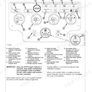 John Deere 450H, 550H, 650H operator station instrument panel diagram with gauge and indicator identification.