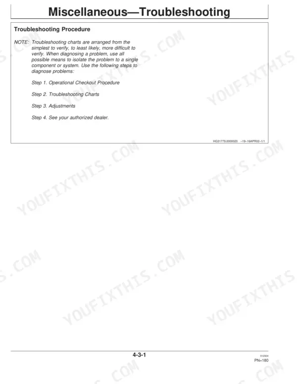 John Deere 450H, 550H, 650H miscellaneous troubleshooting procedure steps for diagnosing equipment problems.