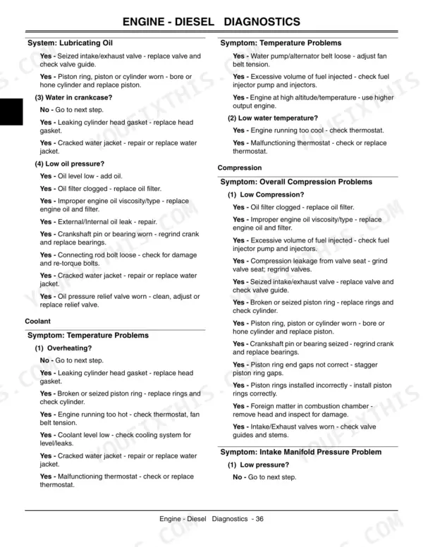 John Deere 4510, 4610, 4710 diesel engine diagnostic troubleshooting chart for oil, coolant, and compression problems.