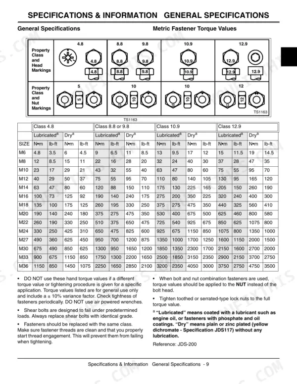 John Deere 4510, 4610, 4710 metric fastener torque values table for bolt property classes 4.8 through 12.9.