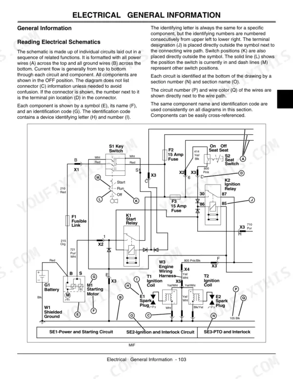John Deere 4510, 4610, 4710 electrical schematic showing key switch, starting motor, ignition relay, and spark plug circuits.