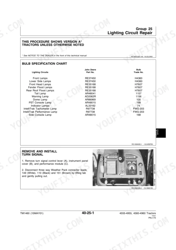 John Deere 4555, 4755, 4955, 4560, 4760, 4960 lighting circuit bulb specification chart and turn signal removal procedure.