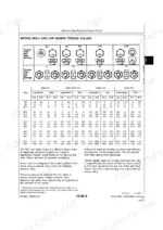 john-deere-4555-to-4960-tractors-repair-manual-tm1460-torque-25.webp John Deere 4555, 4755, 4955, 4560, 4760, 4960 metric bolt and cap screw torque values table for classes 4.8 to 12.9