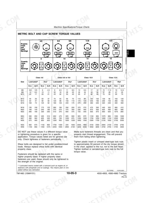 John Deere 4555, 4755, 4955, 4560, 4760, 4960 metric bolt and cap screw torque values table for classes 4.8 to 12.9