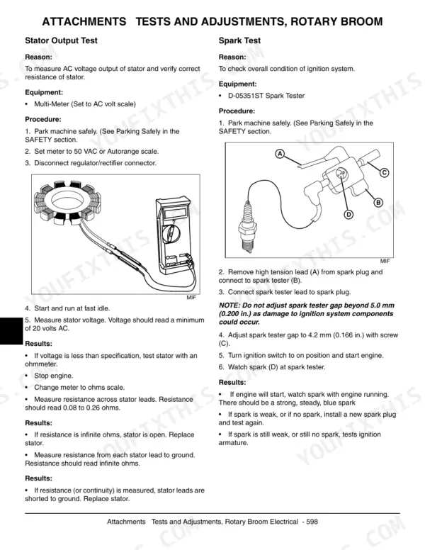John Deere 4X2, 4X6 rotary broom stator output test and spark test procedures with diagrams for electrical diagnostics.
