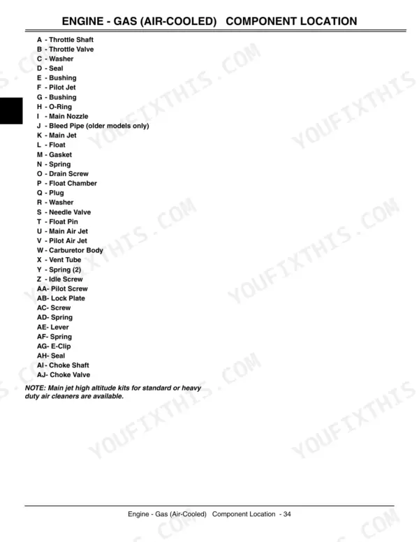 John Deere 4X2, 4X6 air-cooled engine carburetor component location list from A to AJ.