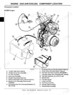 John Deere 4X2, 4X6 FE290D gas engine component location diagram showing fuel, throttle, and air filter assemblies.