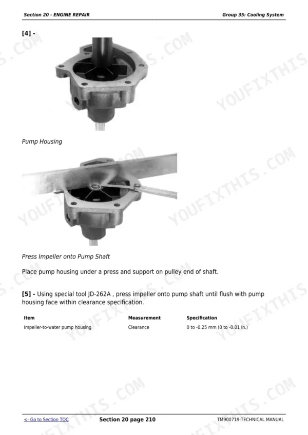John Deere 5038D repair - Section 20 - ENGINE REPAIR