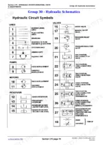 john-deere-5038d-to-5204-tractors-technical-manual-tm2041-hydraulic-1369.webp John Deere 5038D, 5103, 5103E, 5103S, 5104, 5203, 5204 hydraulic circuit symbols reference table for lines, pumps, motors, and valves.