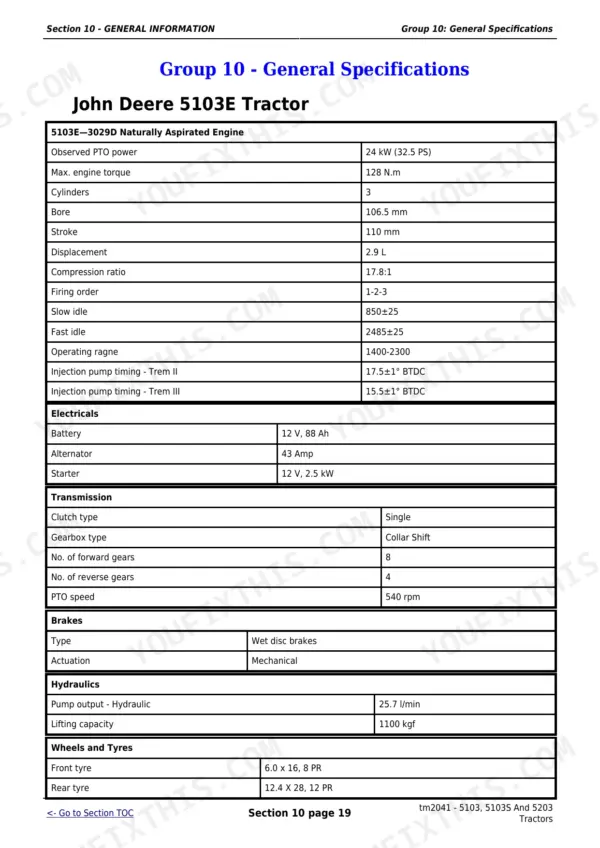 John Deere 5038D, 5103, 5103E, 5103S, 5104, 5203, 5204 general specifications table for 5103E 3029D engine and systems.