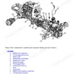 John Deere 5055E, 5065E, 5075E PowrReverser transmission power train components diagram with labeled legend.