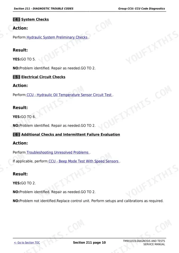 John Deere 5055E, 5065E, 5075E Diagnostic Technical Manual — Wiring Diagram