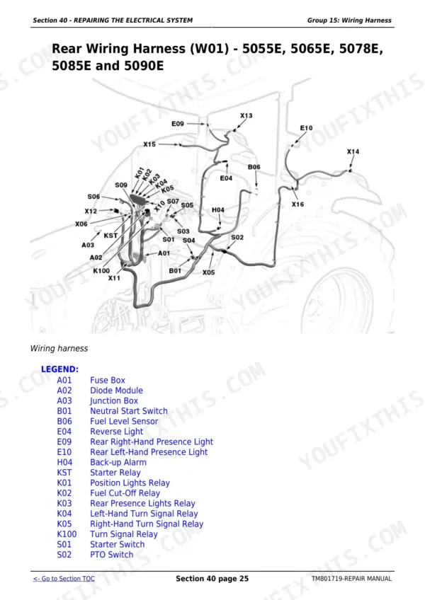 John Deere 5055E, 5065E, 5075E, 5078E, 5085E, 5090E rear wiring harness diagram with component legend and locations.