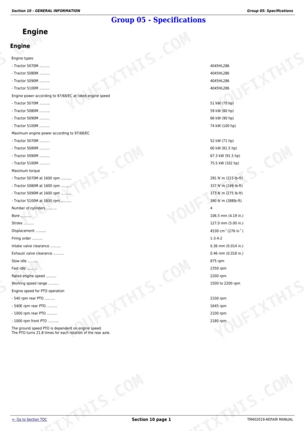 John Deere 5070M, 5080M, 5090M, 5100M engine specifications table including power, torque, and valve clearances.