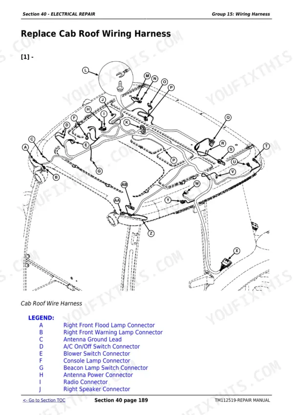 John Deere 5083E repair - Section 40 - ELECTRICAL REPAIR