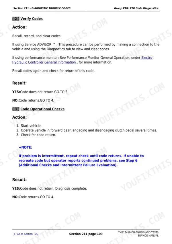 John Deere 5083E Limited diagnostic - Section 211 - DIAGNOSTIC TROUBLE CODES