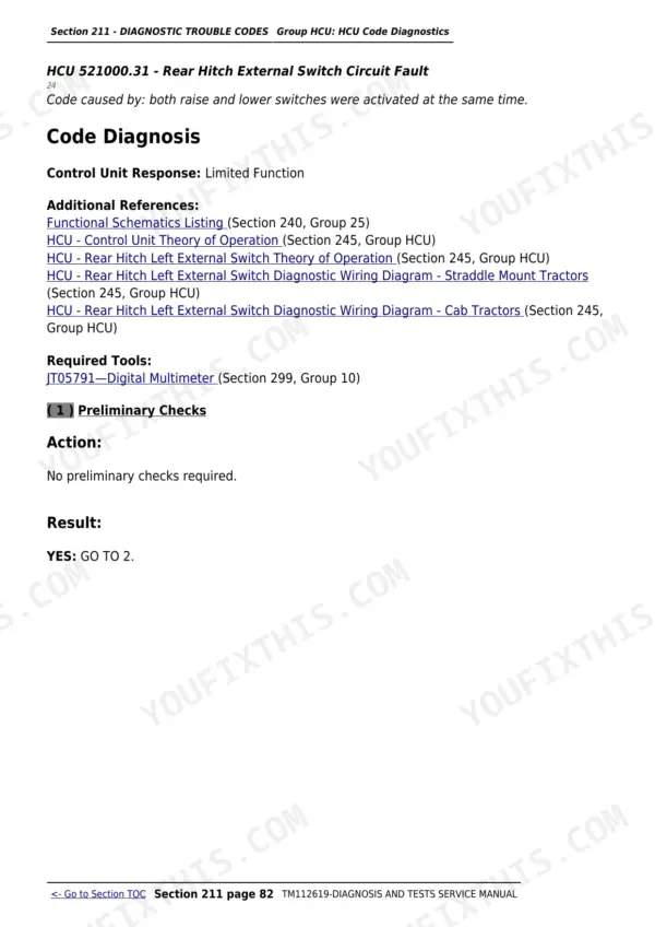 John Deere 5083EN diagnosis and tests - Section 211 - DIAGNOSTIC TROUBLE CODES Group HCU: HCU Code Diagnostics
